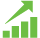 Improved Operational Efficiency